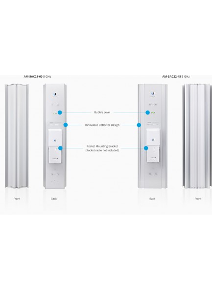 airMAX® AC Sector Antenna