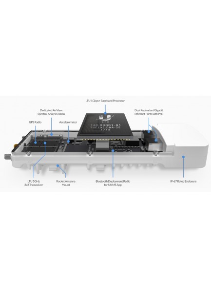 airFiber®5XHD