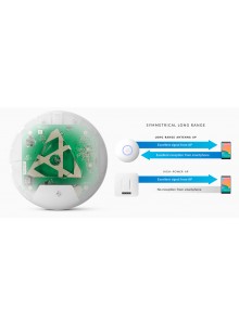 UniFi® AP AC LR